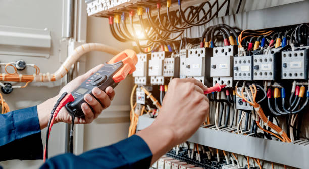 Best Electrical System Inspection  in North Prairie, WI
